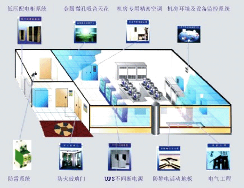江苏省软件开发行业的蓬勃发展