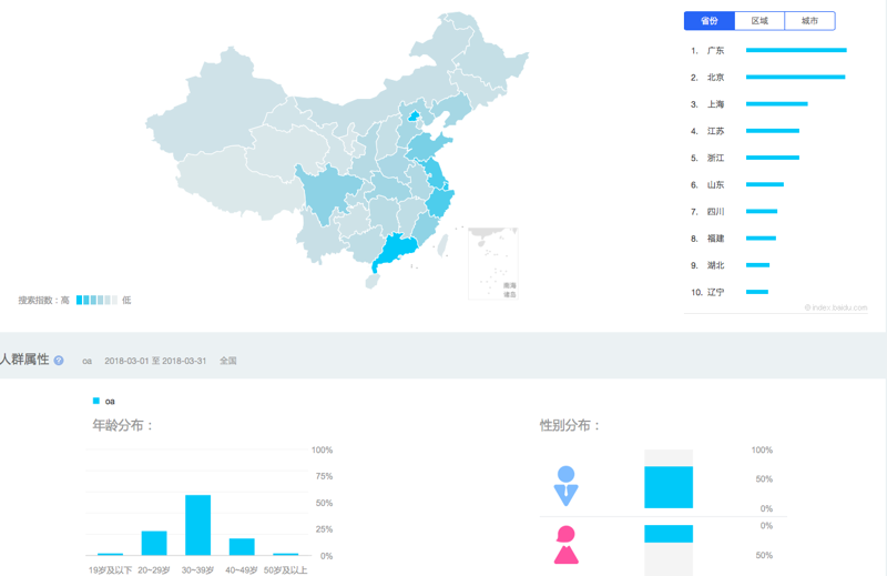 企业内部系统：构建高效的管理桥梁