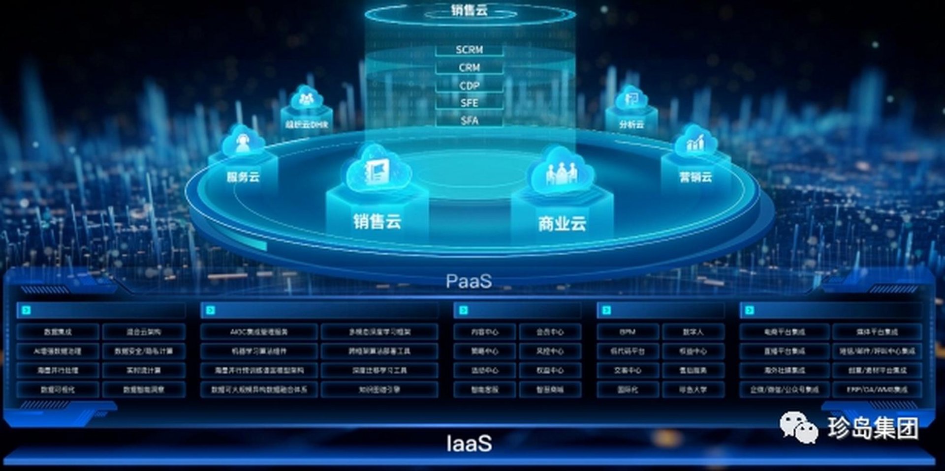 云点信息
